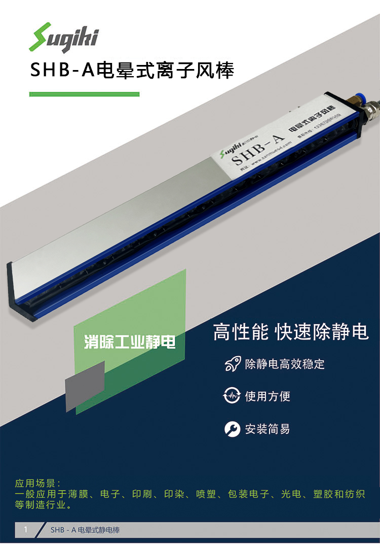 SHB-A 電(diàn)暈式離子風棒(圖1)
